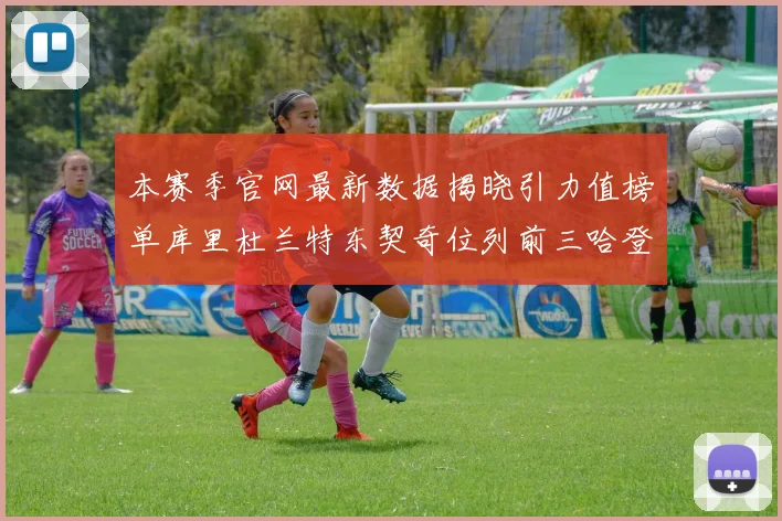 本赛季官网最新数据揭晓引力值榜单库里杜兰特东契奇位列前三哈登紧随其后