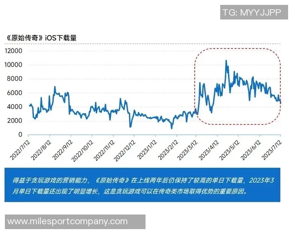 德媒分析埃贝尔面临新市场营销董事竞争或失去副主席职位
